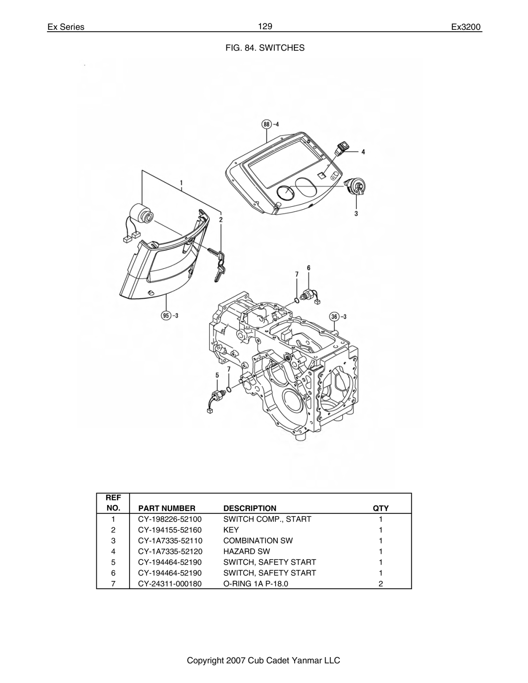 Cub Cadet Ex32002 manual Ex Series 129 Ex3200, Switches 