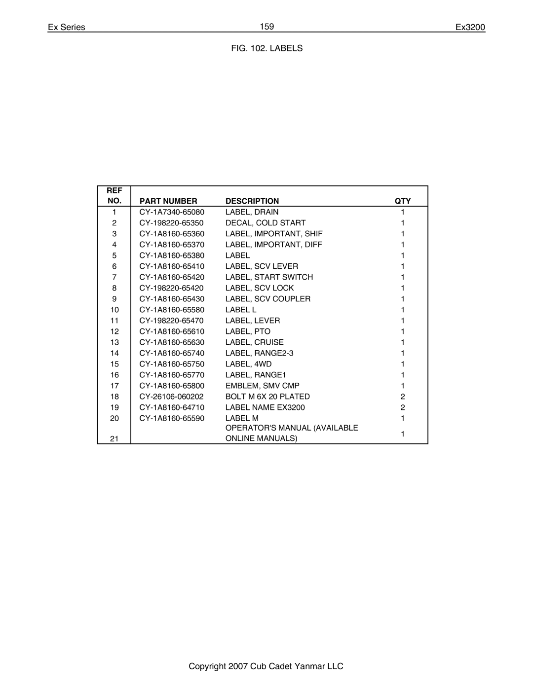 Cub Cadet Ex32002 manual Ex Series 159 Ex3200 