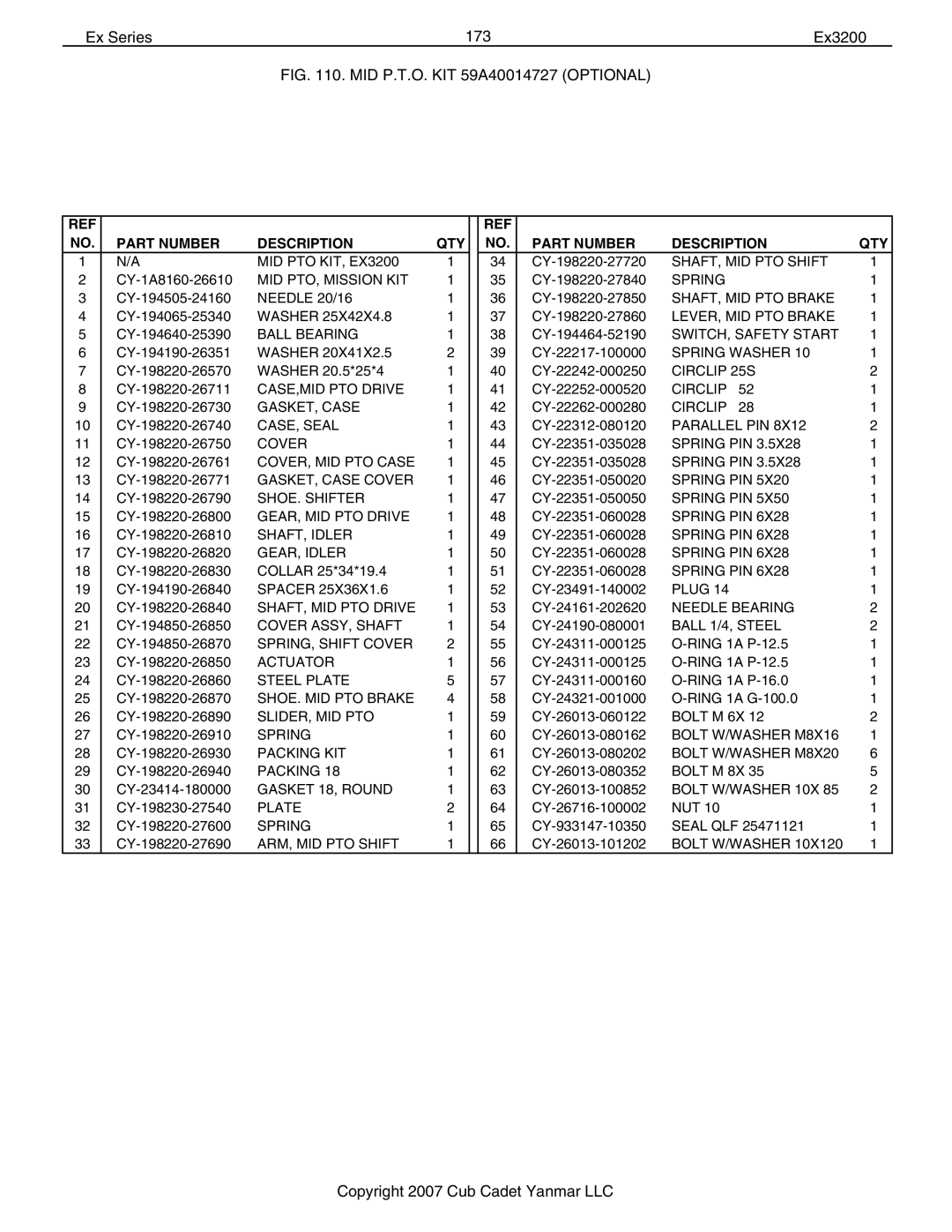Cub Cadet Ex32002 manual Ex Series 173 Ex3200, MID P.T.O. KIT 59A40014727 Optional 