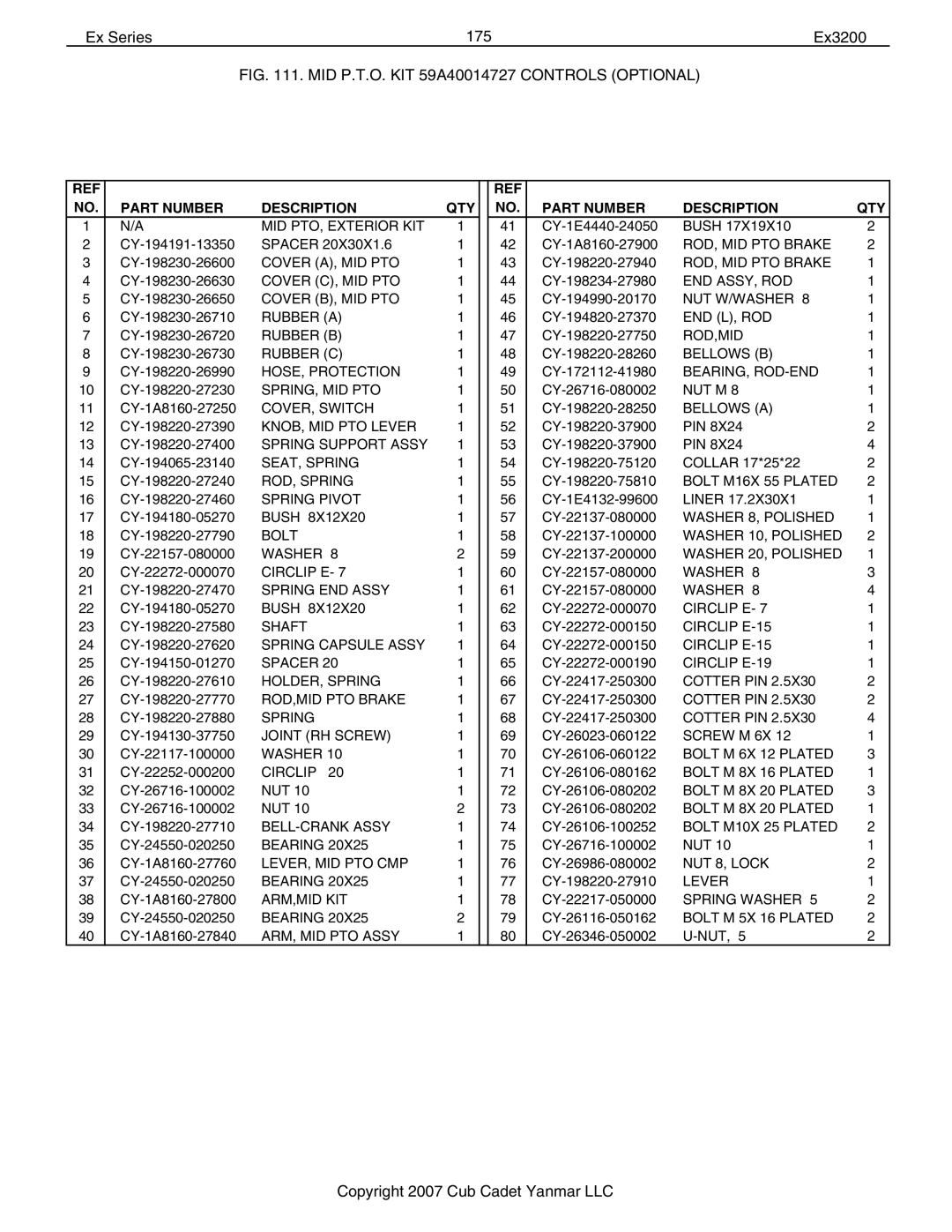 Cub Cadet Ex32002 manual Ex Series 175 Ex3200 