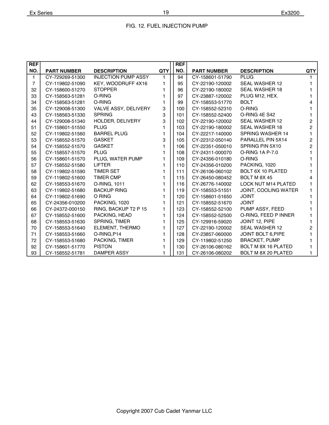 Cub Cadet Ex32002 manual Injection Pump Assy 