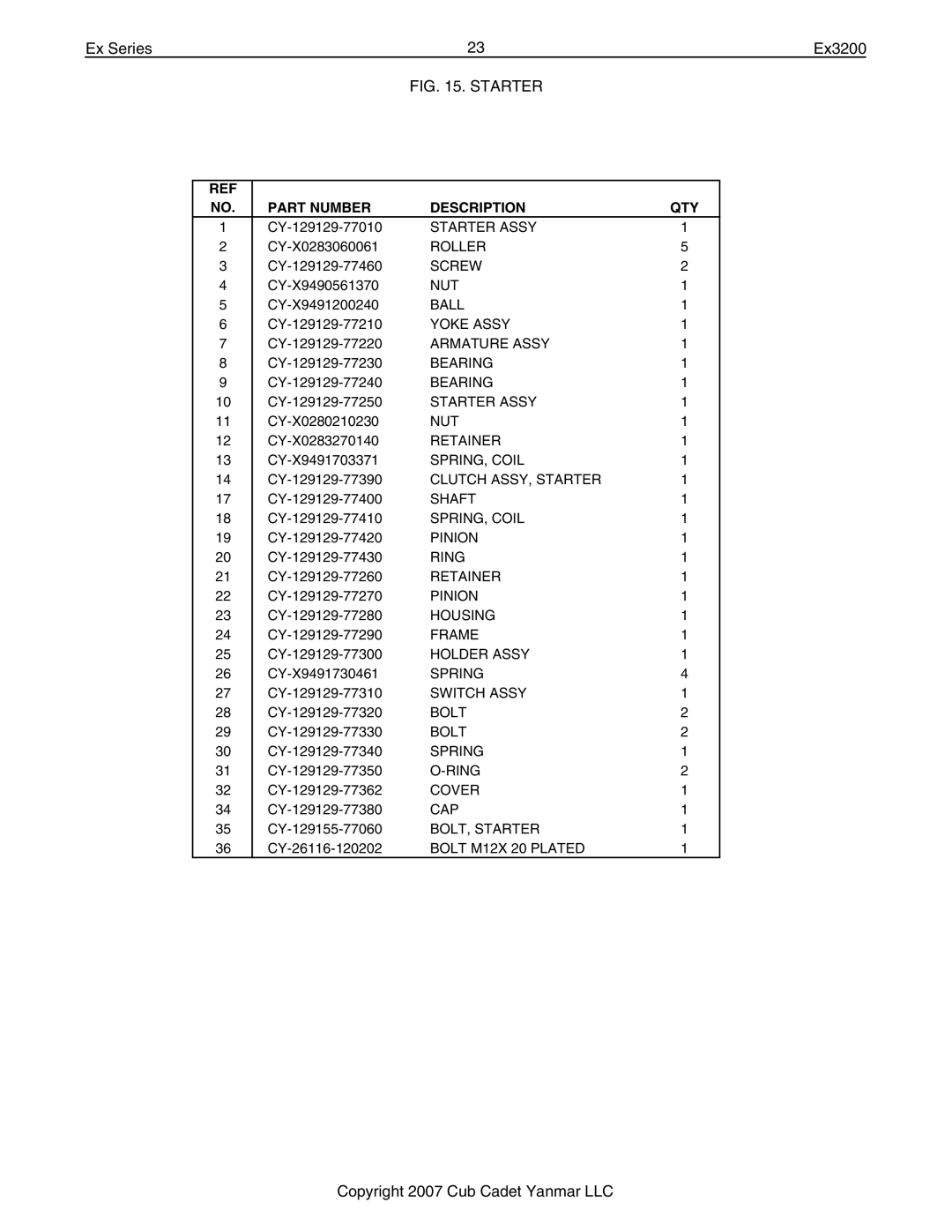 Cub Cadet Ex32002 manual Starter Assy 