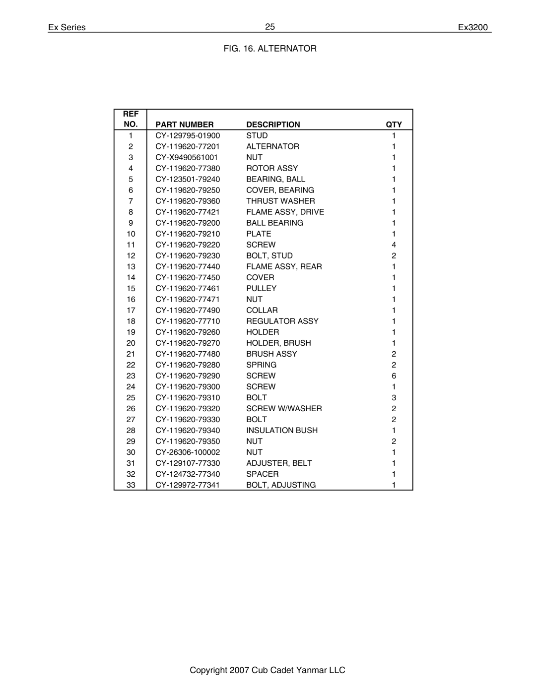 Cub Cadet Ex32002 manual Alternator 