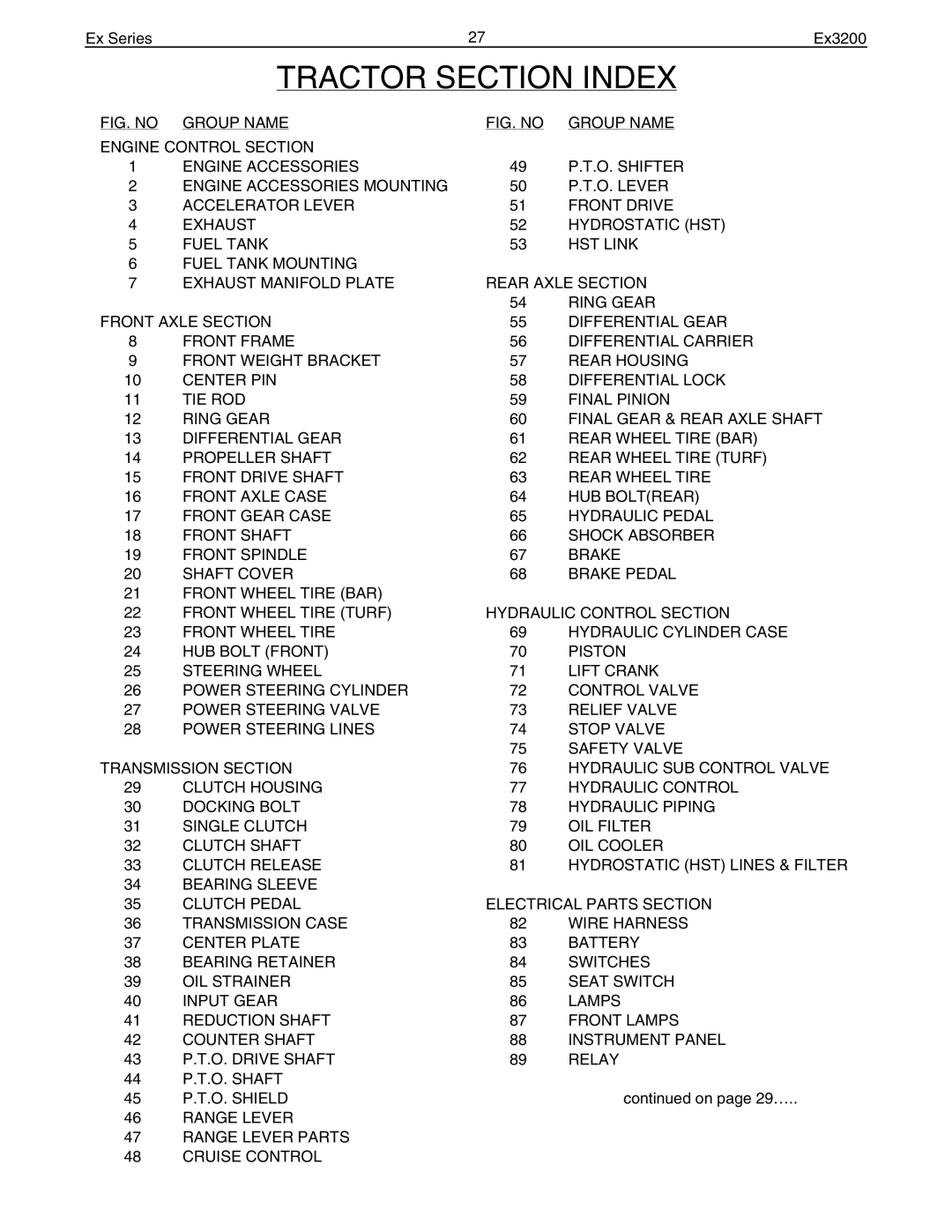 Cub Cadet Ex32002 manual Tractor Section Index, On page 29… 