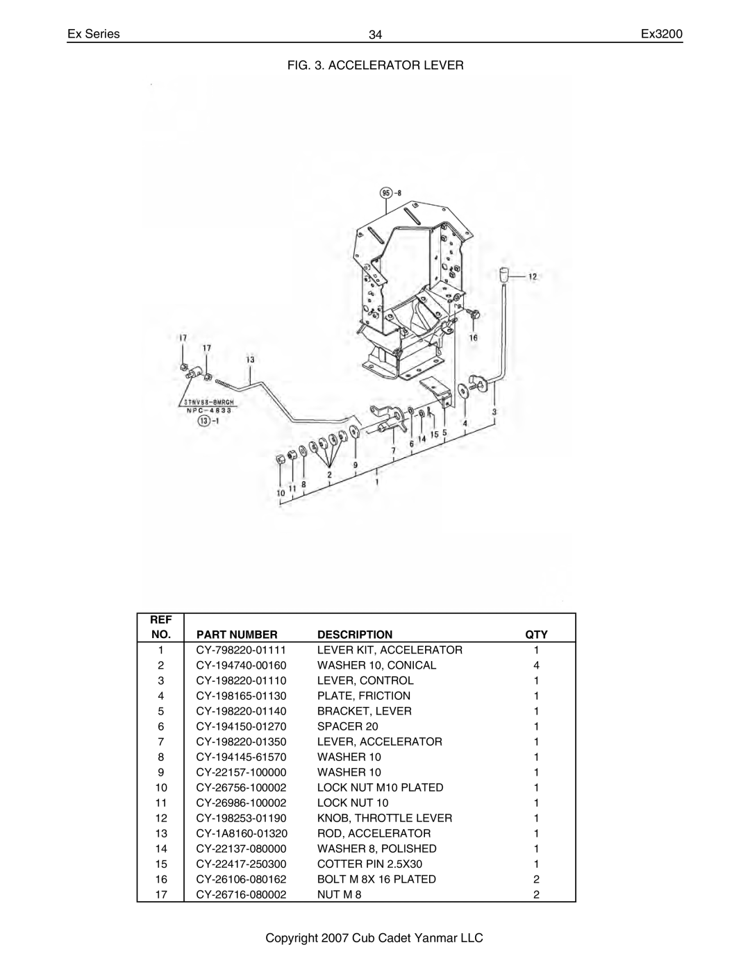 Cub Cadet Ex32002 manual Lever KIT, Accelerator 