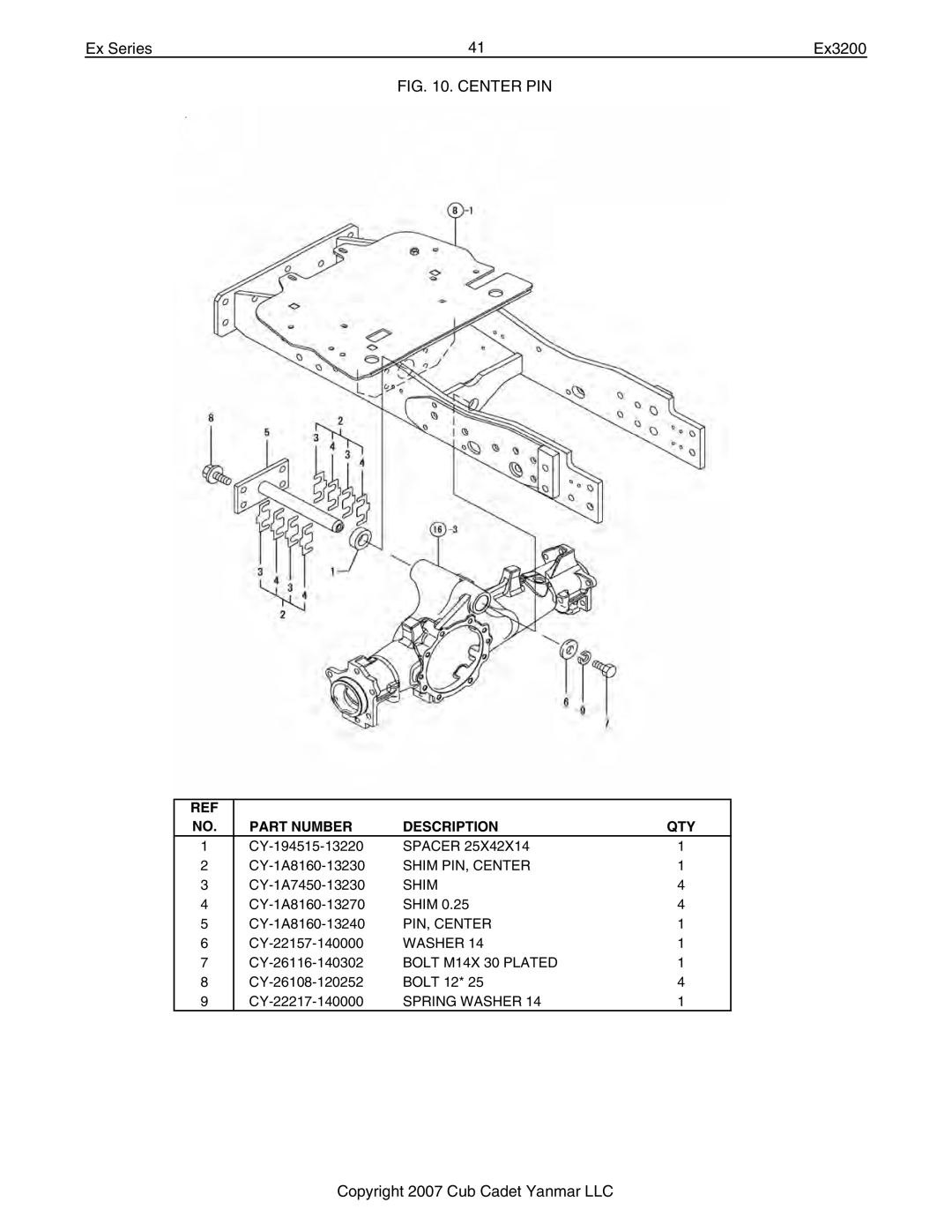 Cub Cadet Ex32002 manual Shim PIN, Center 