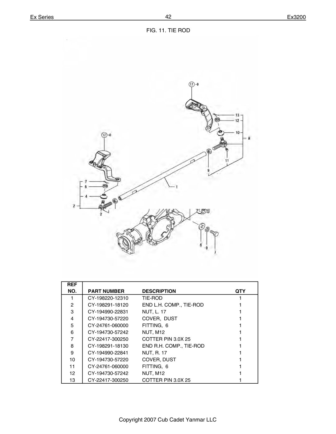 Cub Cadet Ex32002 manual Tie-Rod 