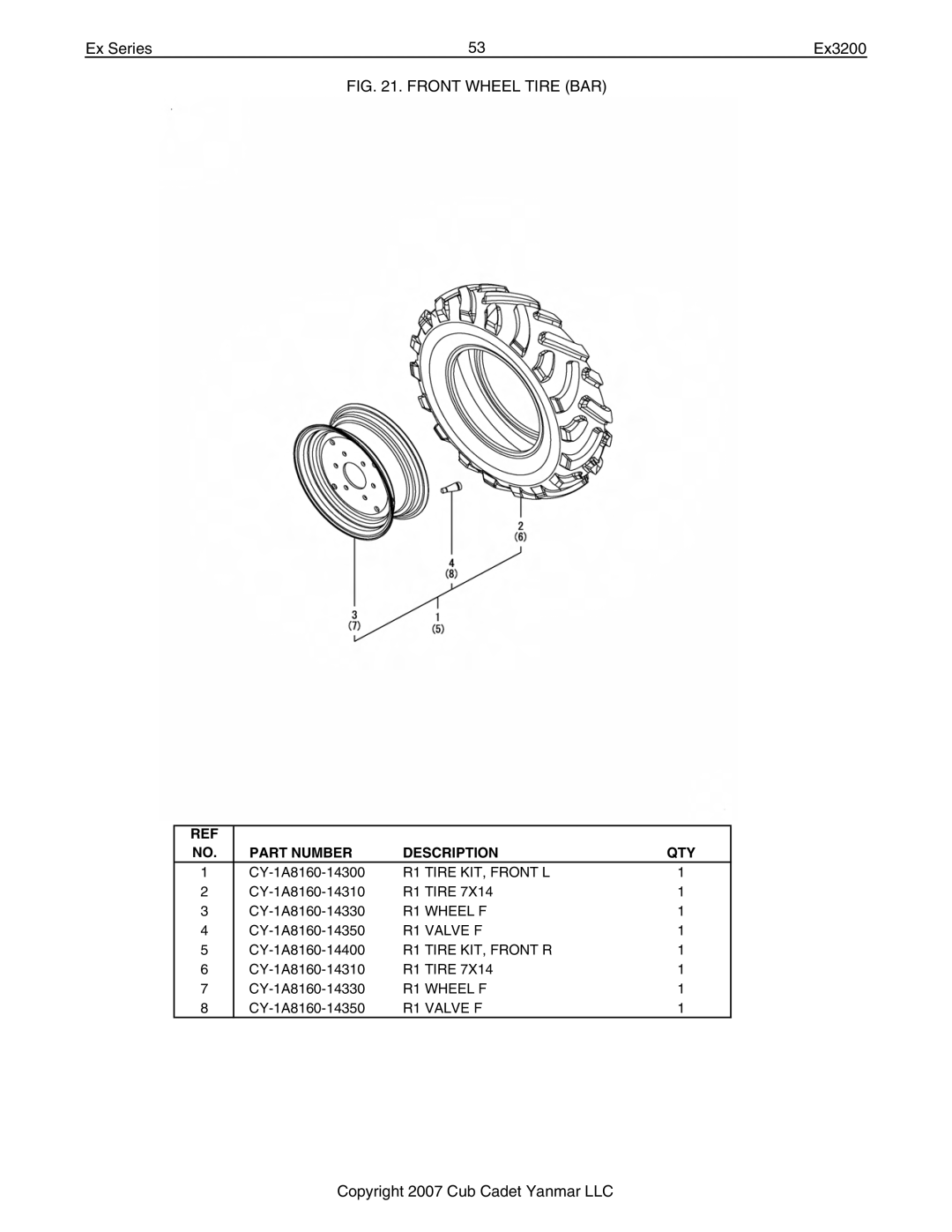 Cub Cadet Ex32002 manual R1 Tire KIT, Front L 