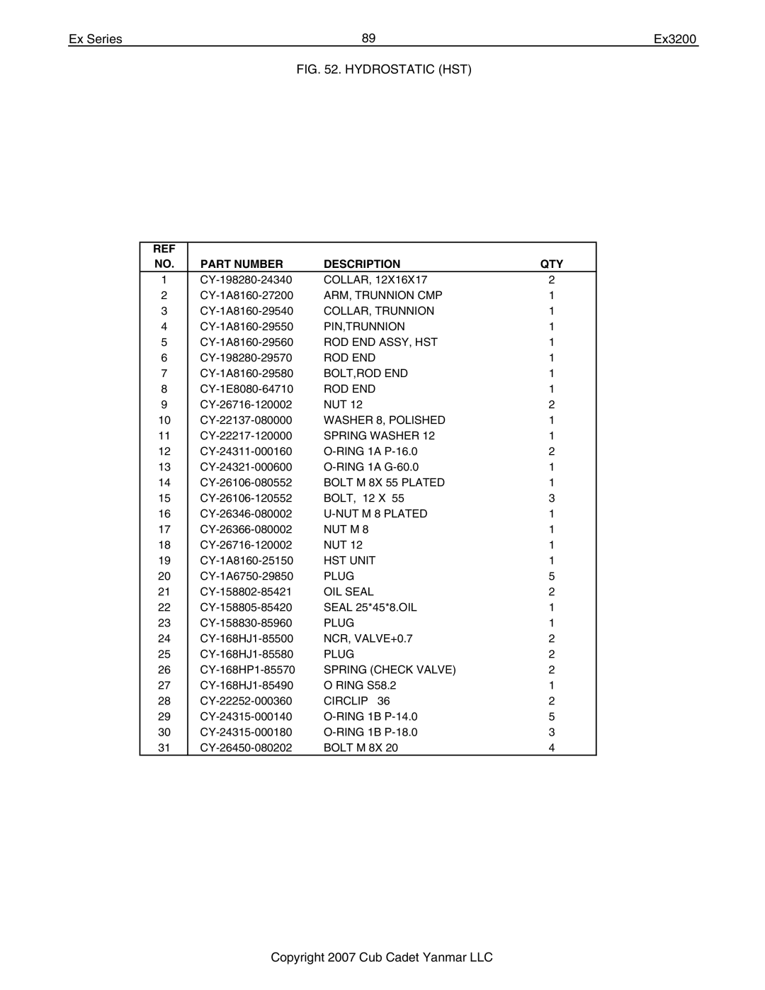 Cub Cadet Ex32002 manual ARM, Trunnion CMP 