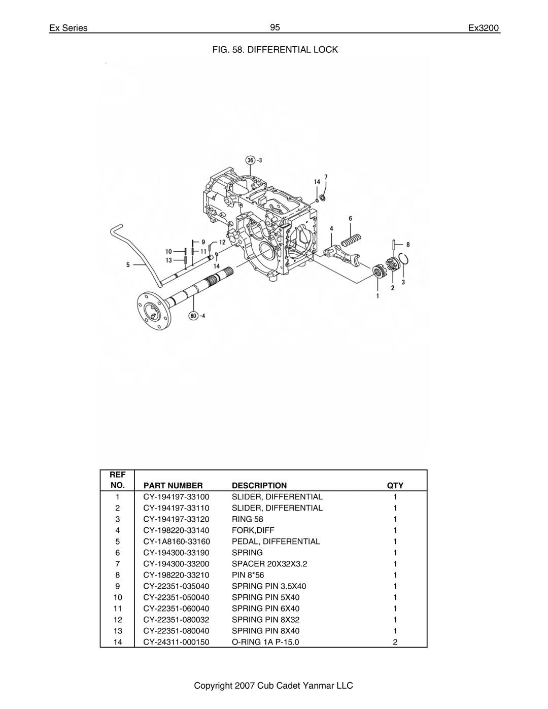 Cub Cadet Ex32002 manual SLIDER, Differential 