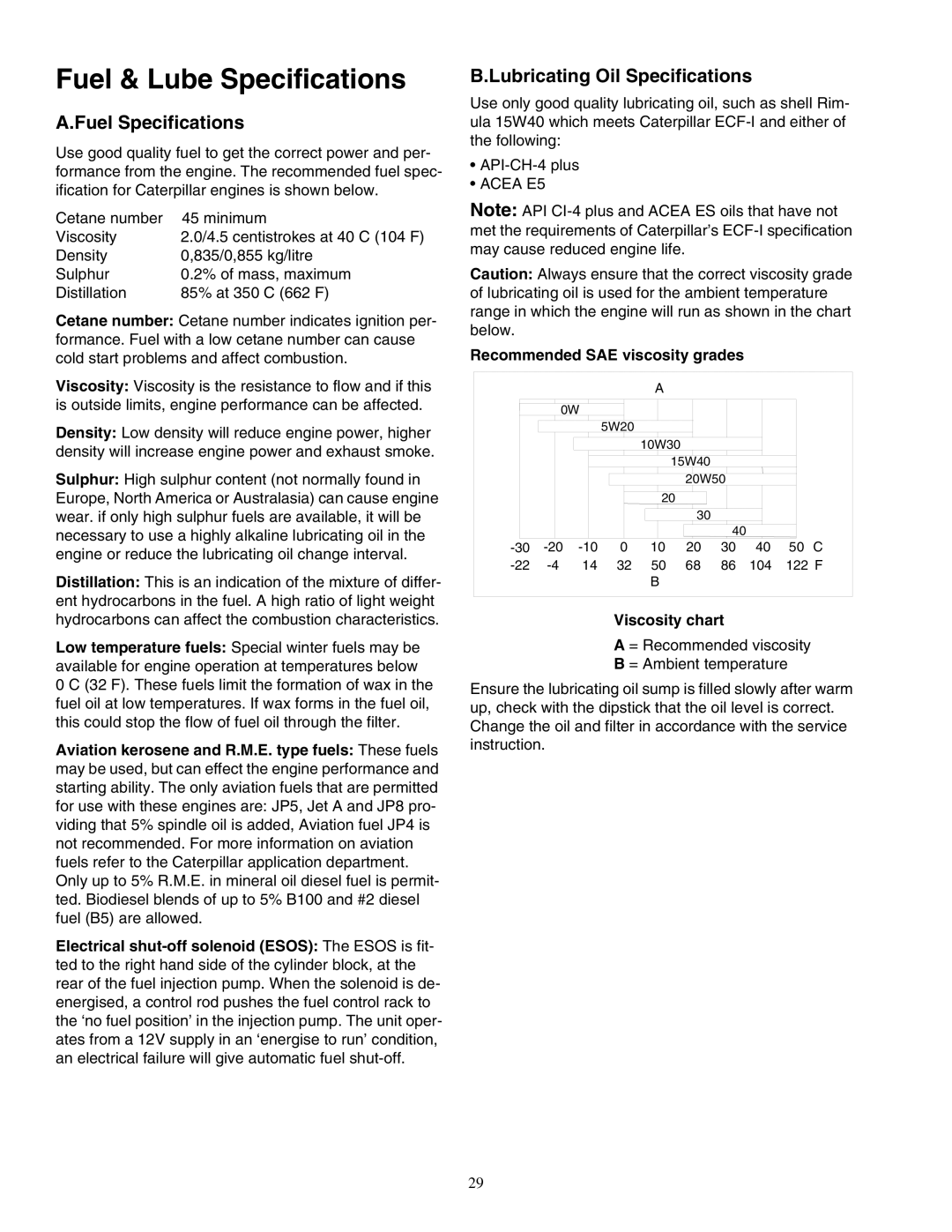 Cub Cadet Fabricated Deck InDirect Injection Diesel Fuel Specifications, Lubricating Oil Specifications, Viscosity chart 