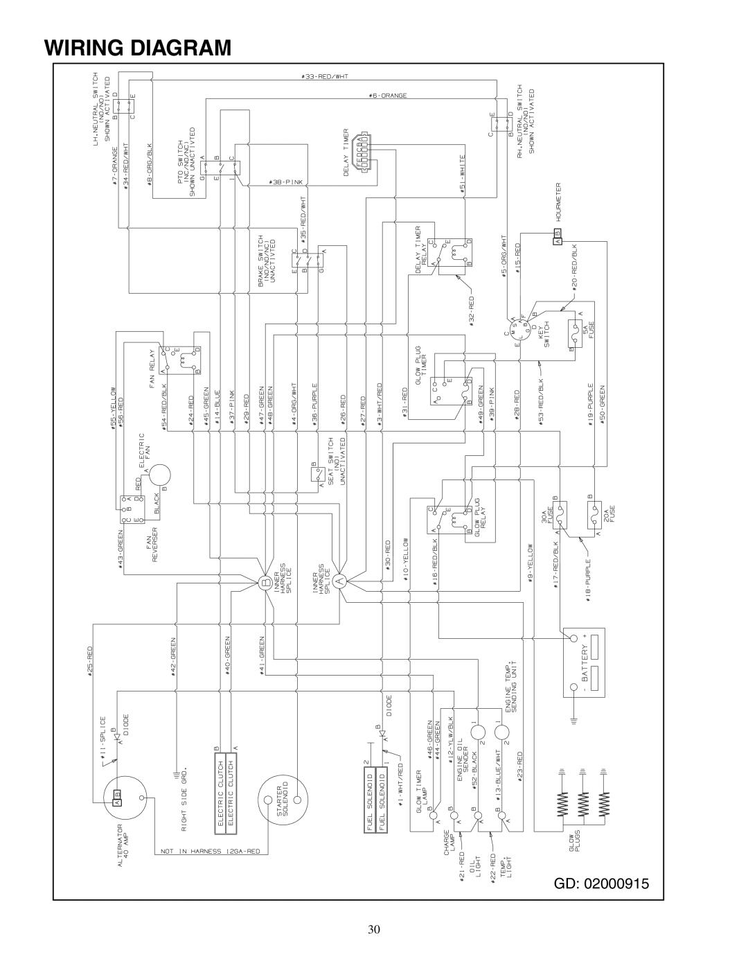 Cub Cadet Fabricated Deck InDirect Injection Diesel service manual Wiring Diagram 