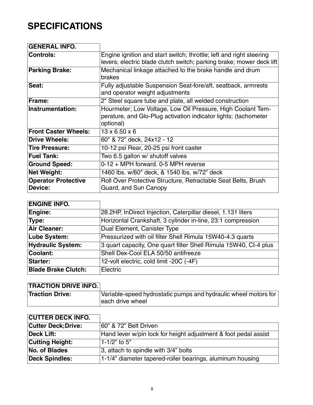 Cub Cadet Fabricated Deck InDirect Injection Diesel service manual Specifications 