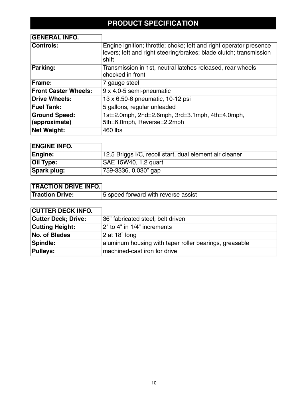 Cub Cadet G 1236 service manual Product Specification, General Info 