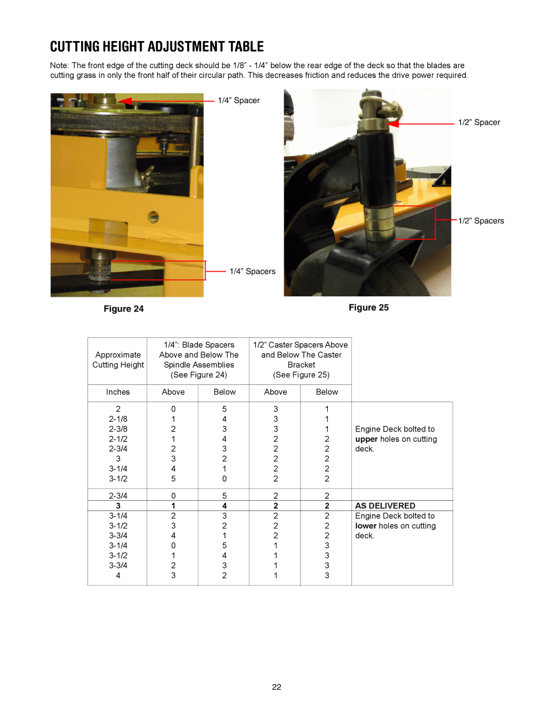 Cub Cadet G 1236 service manual Cutting Height Adjustment Table 