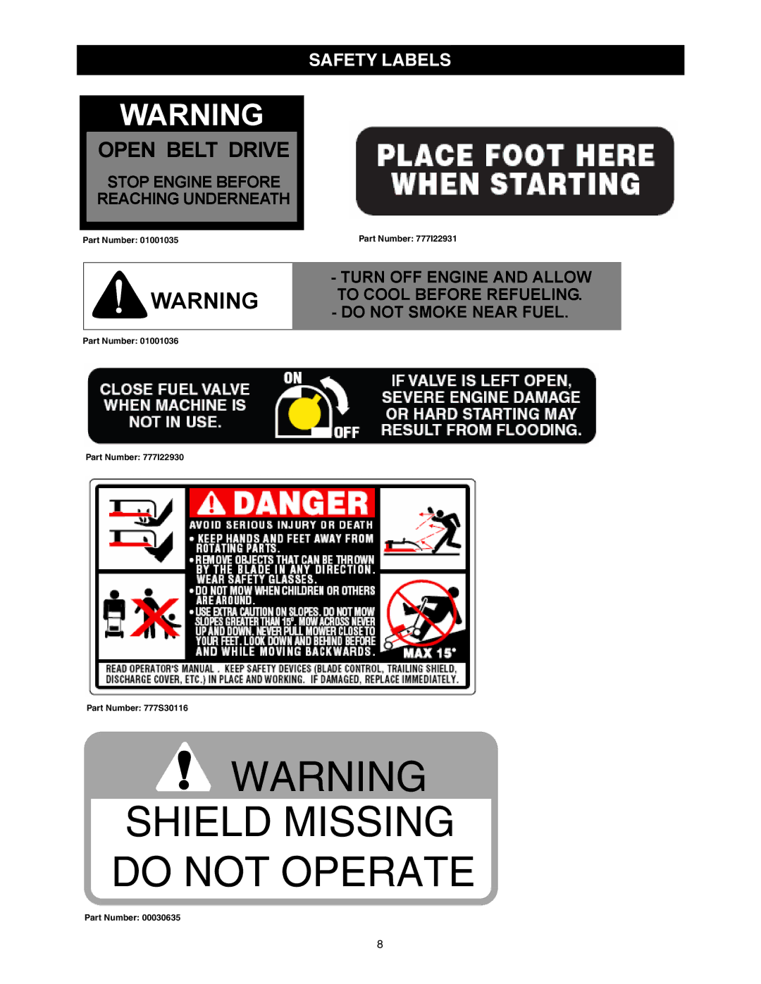 Cub Cadet G 1236 service manual Open Belt Drive, Safety Labels 