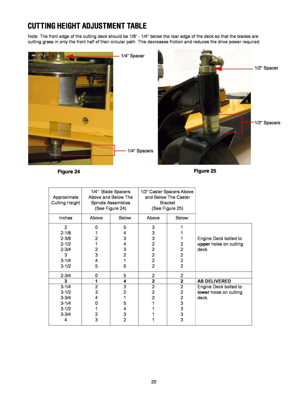 Cub Cadet G 1236 service manual Cutting Height Adjustment Table, As Delivered 
