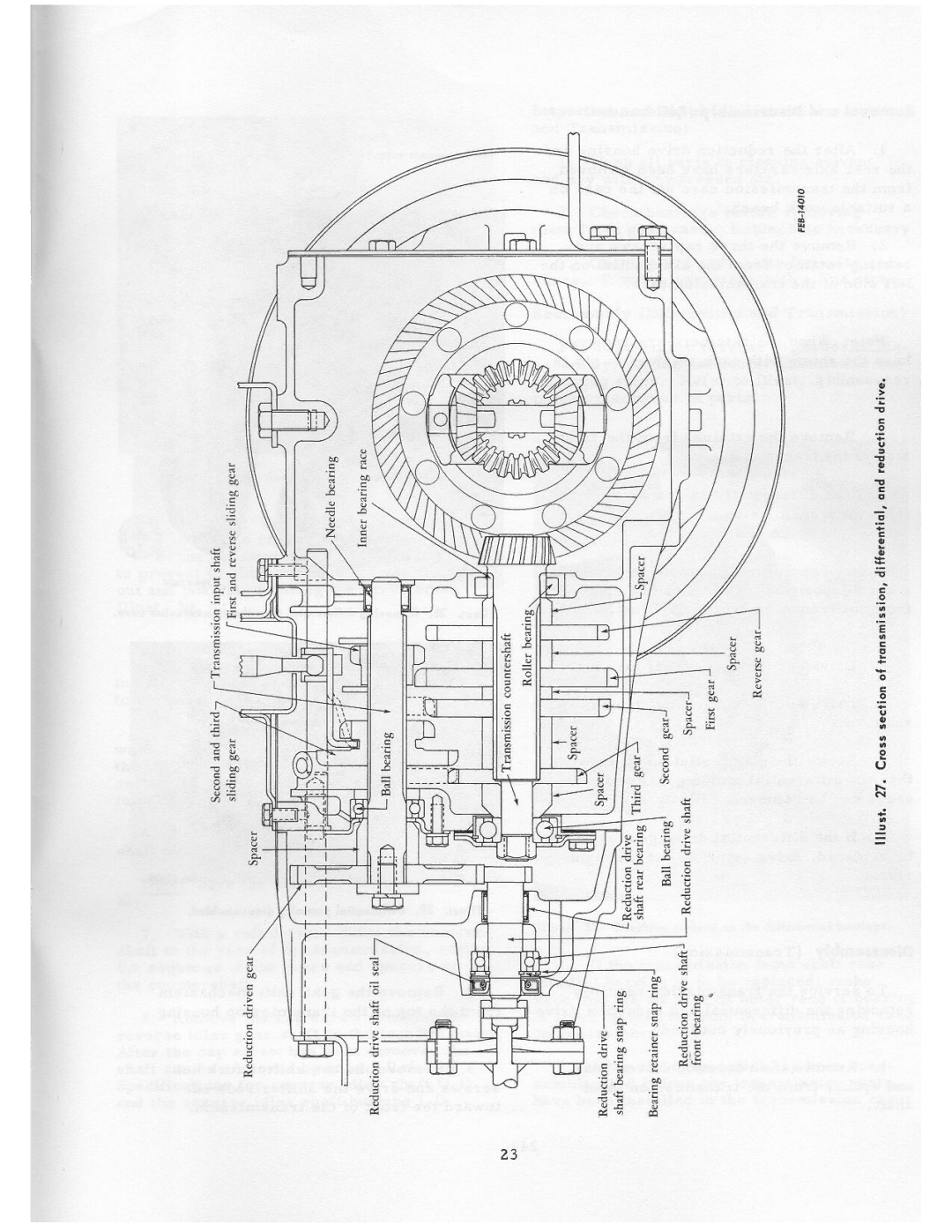Cub Cadet GSS-1291 manual 