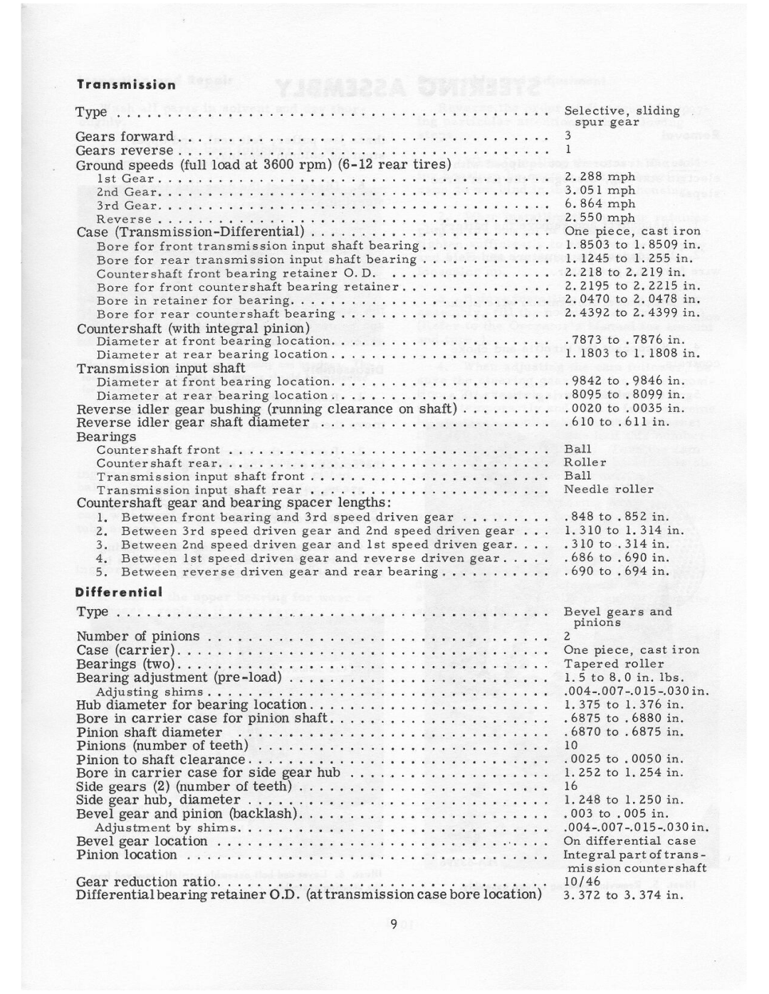 Cub Cadet GSS-1291 manual 