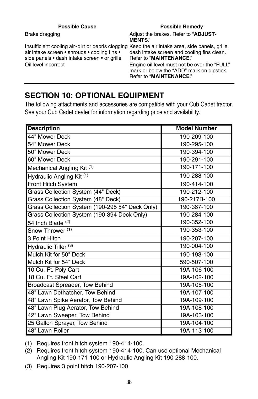 Cub Cadet GT 3200 warranty Optional Equipment, Description Model Number 