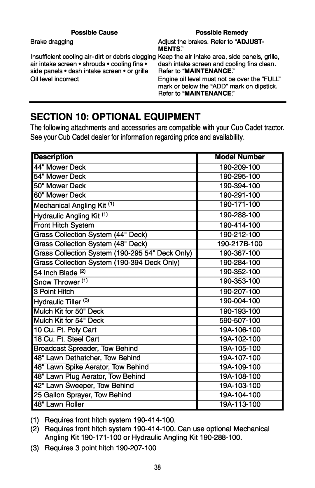 Cub Cadet GT 3200 warranty Optional Equipment, Description, Model Number 