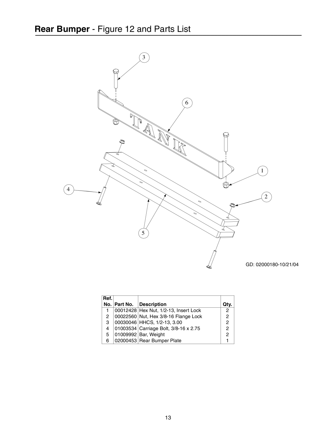 Cub Cadet Lawn Mower manual Rear Bumper and Parts List 