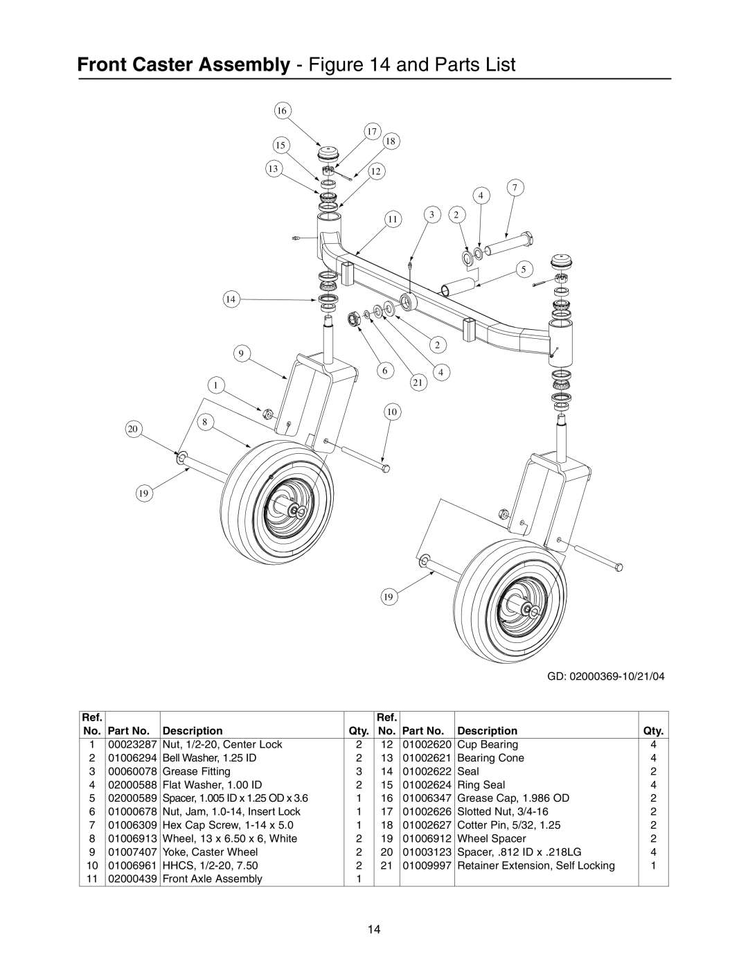 Cub Cadet Lawn Mower manual Front Caster Assembly and Parts List 