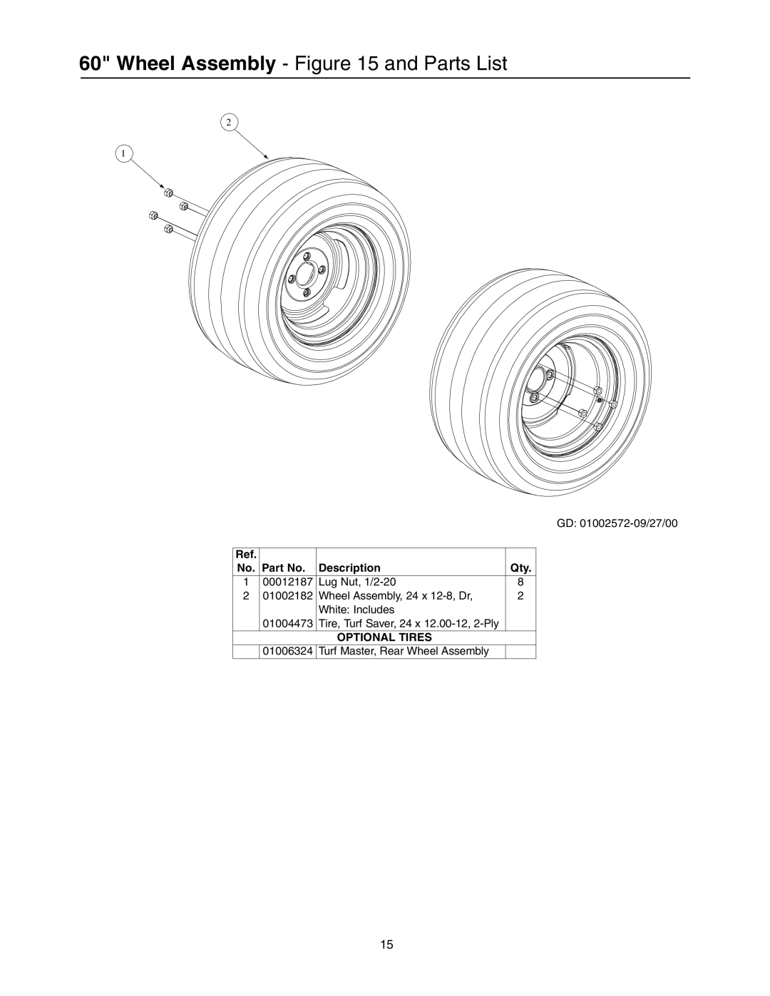 Cub Cadet Lawn Mower manual Wheel Assembly and Parts List 