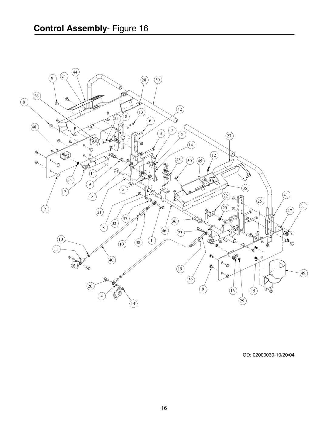 Cub Cadet Lawn Mower manual Control Assembly- Figure 