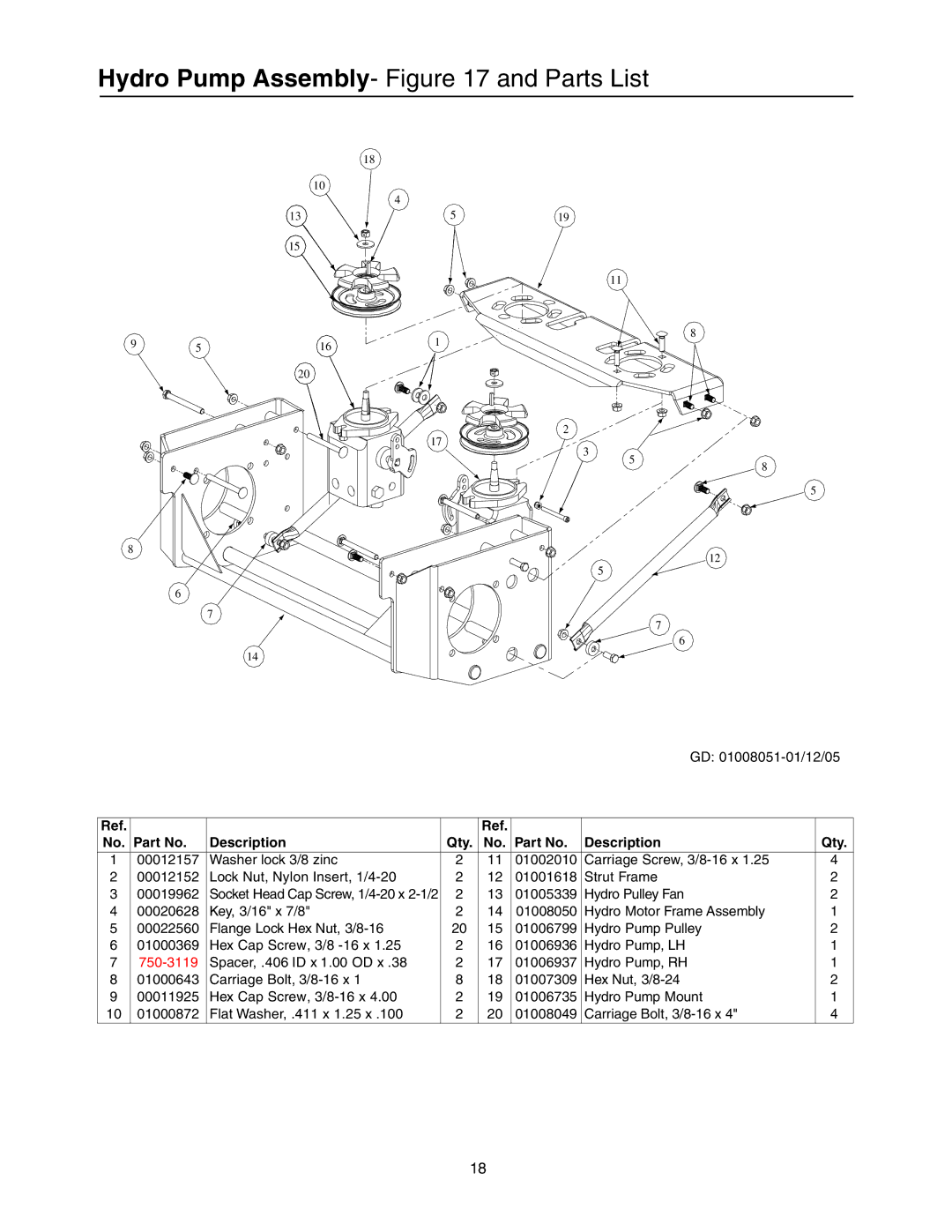 Cub Cadet Lawn Mower manual Hydro Pump Assembly- and Parts List, 750-3119 