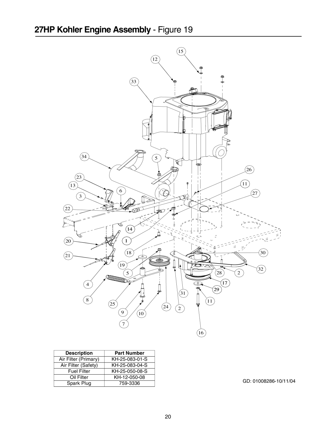 Cub Cadet Lawn Mower manual 27HP Kohler Engine Assembly Figure, Description Part Number 