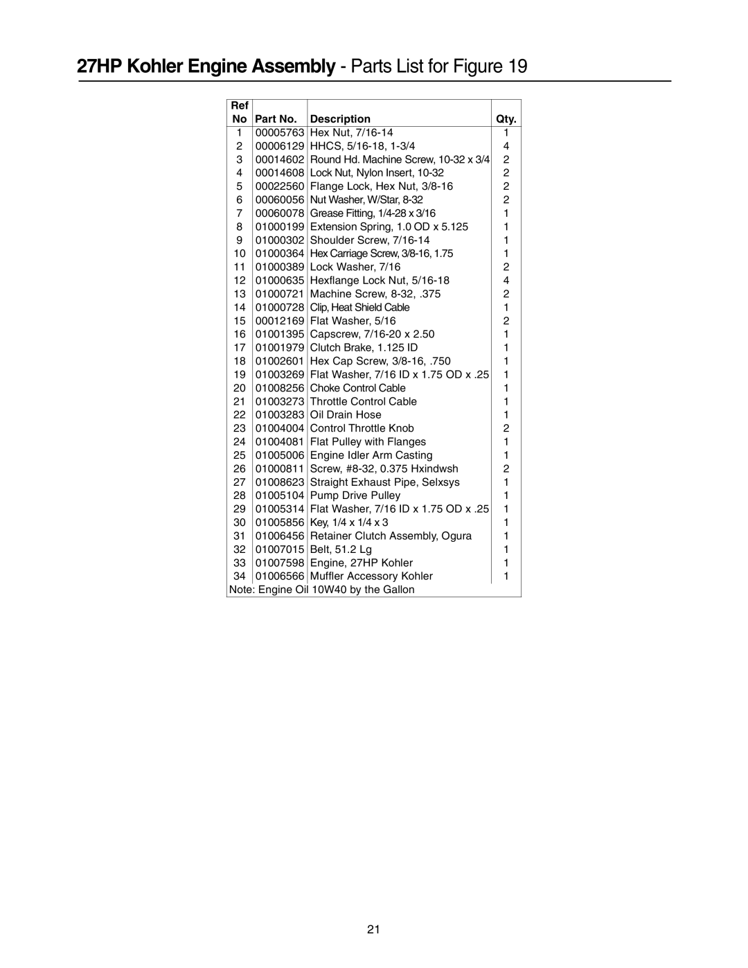 Cub Cadet Lawn Mower manual 27HP Kohler Engine Assembly Parts List for Figure 