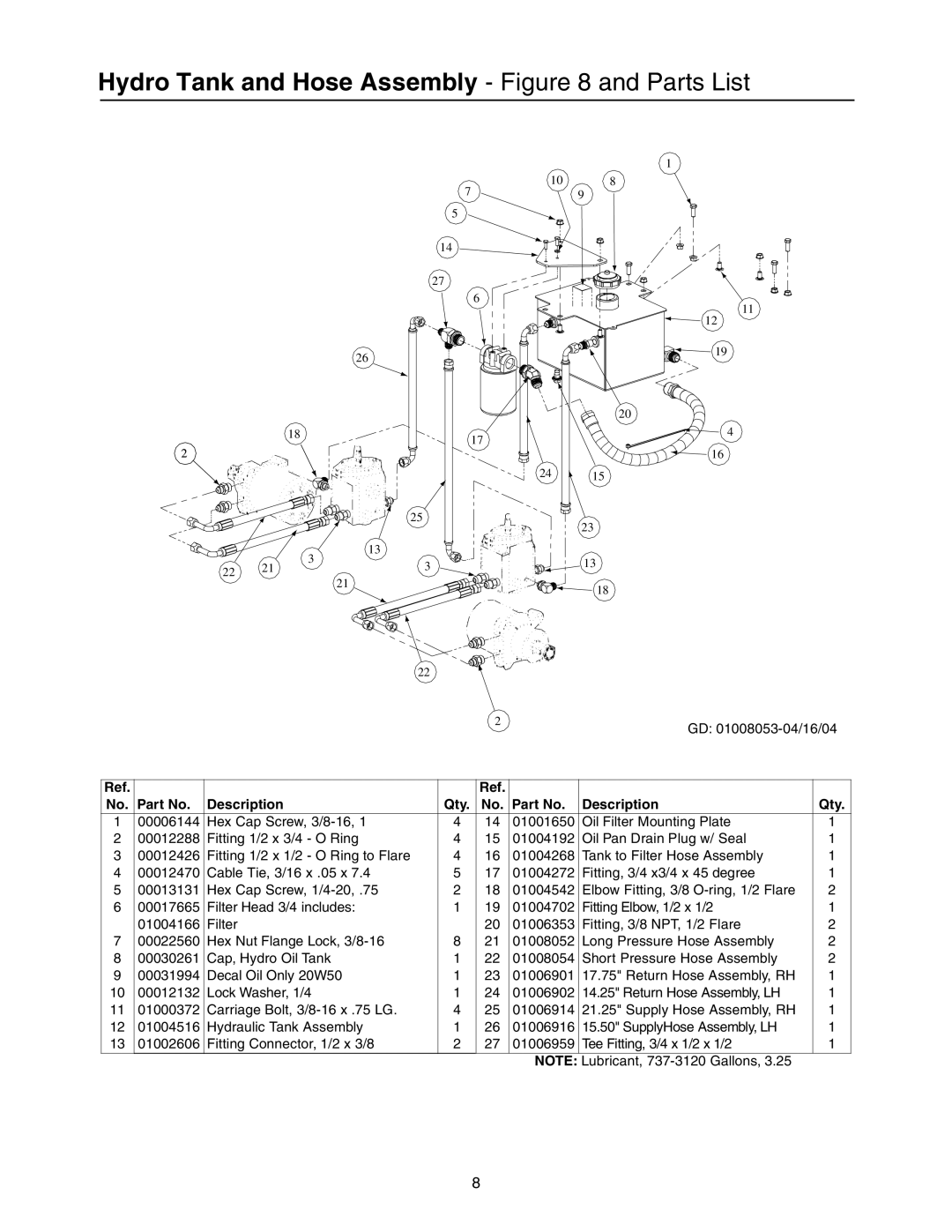 Cub Cadet Lawn Mower manual Hydro Tank and Hose Assembly and Parts List 