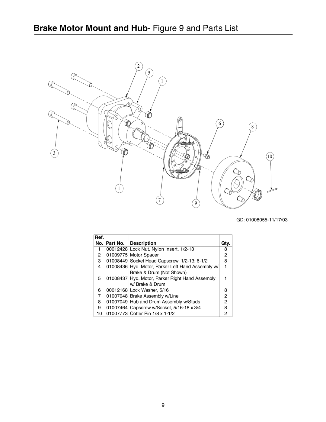 Cub Cadet Lawn Mower manual Brake Motor Mount and Hub- and Parts List 