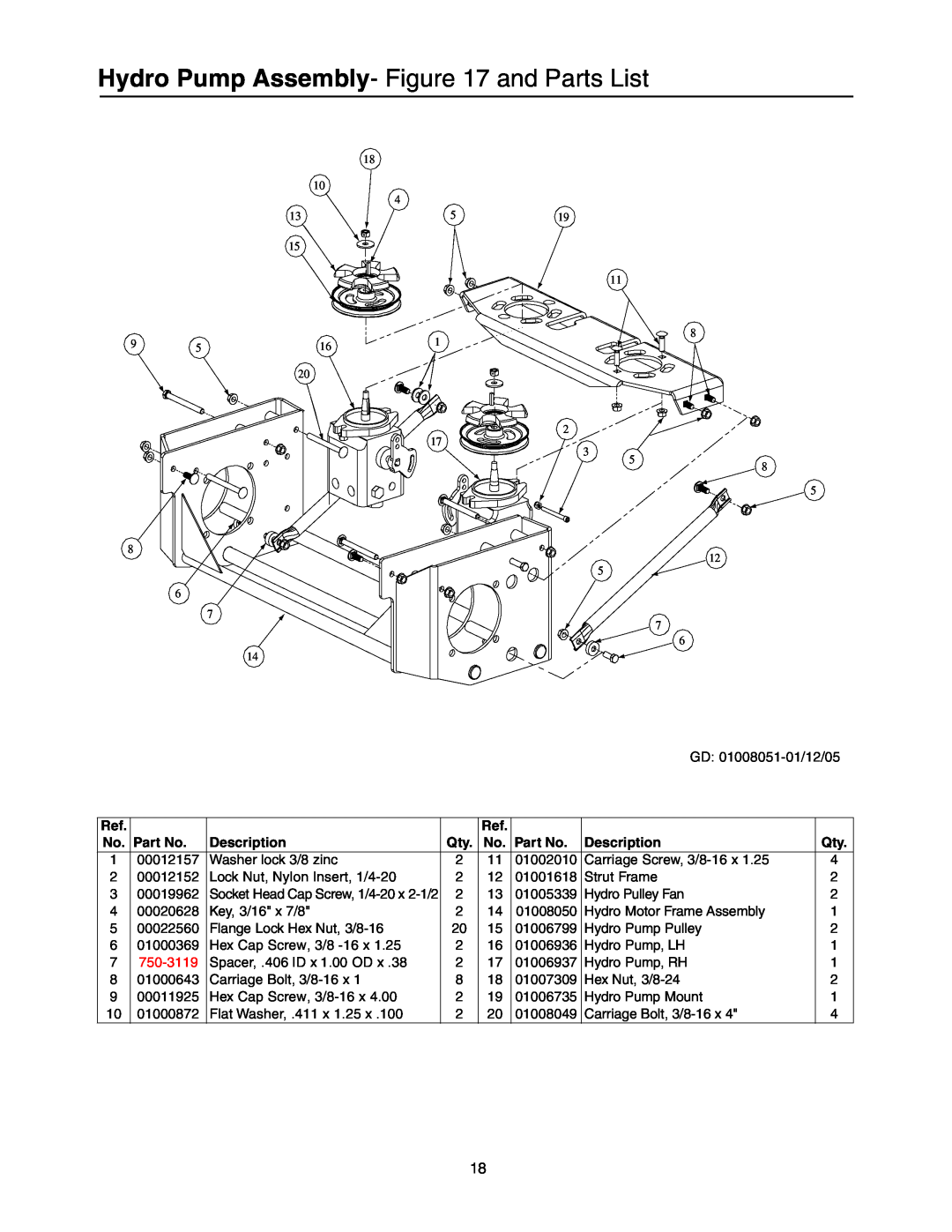 Cub Cadet Lawn Mower manual Hydro Pump Assembly- and Parts List, No. Part No, Description, 750-3119 