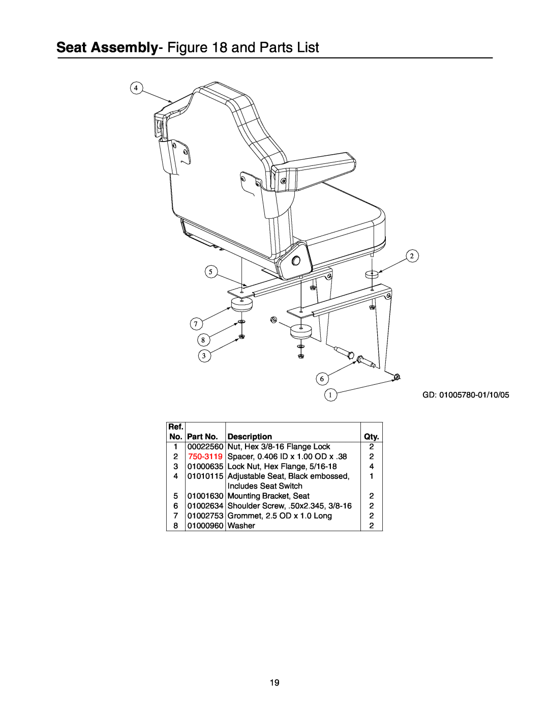 Cub Cadet Lawn Mower manual Seat Assembly- and Parts List, No. Part No, Description, 750-3119 