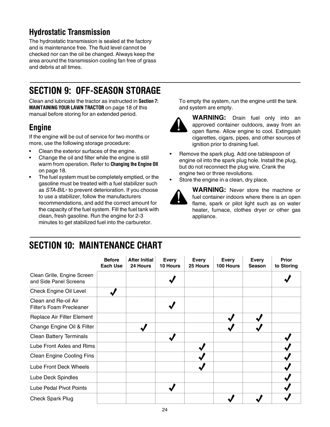 Cub Cadet LT1018, LT1022 manual OFF-SEASON Storage, Hydrostatic Transmission 