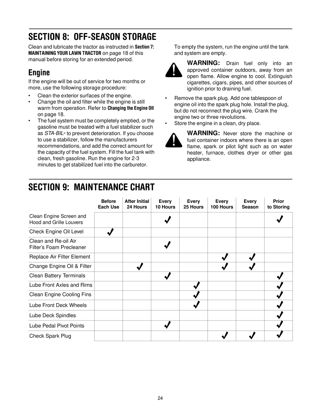 Cub Cadet LT1024 manual OFF-SEASON Storage 