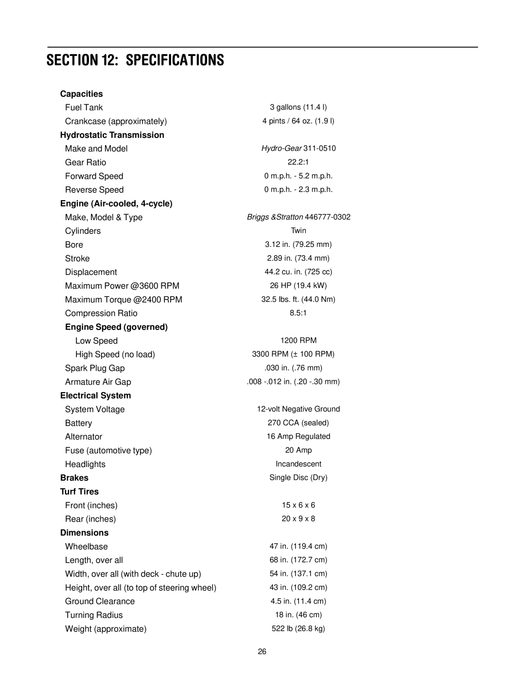 Cub Cadet LT1024 manual Specifications, Hydrostatic Transmission 