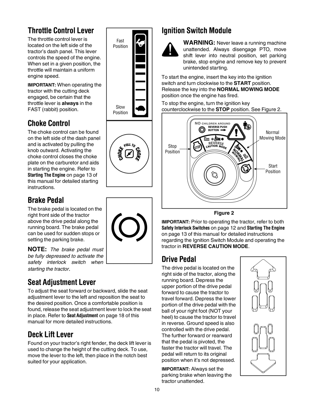 Cub Cadet LT1042 Choke Control, Ignition Switch Module, Brake Pedal, Seat Adjustment Lever, Deck Lift Lever, Drive Pedal 