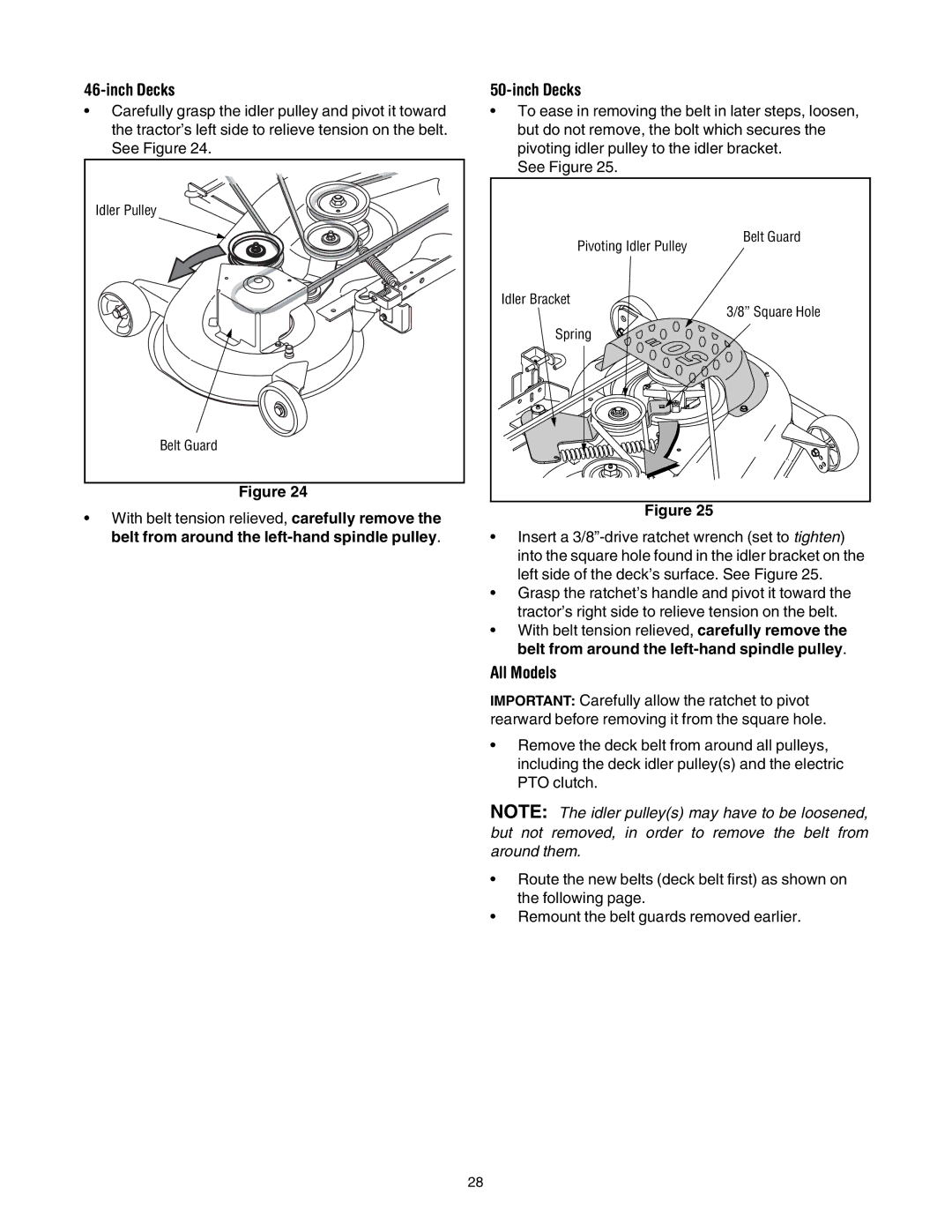 Cub Cadet LT1046, LT1042, LT1045, LT1050 manual All Models 