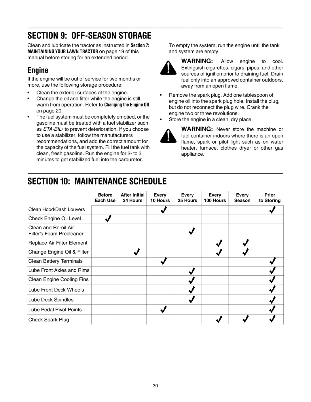 Cub Cadet LT1046, LT1042, LT1045, LT1050 manual Maintenance Schedule 