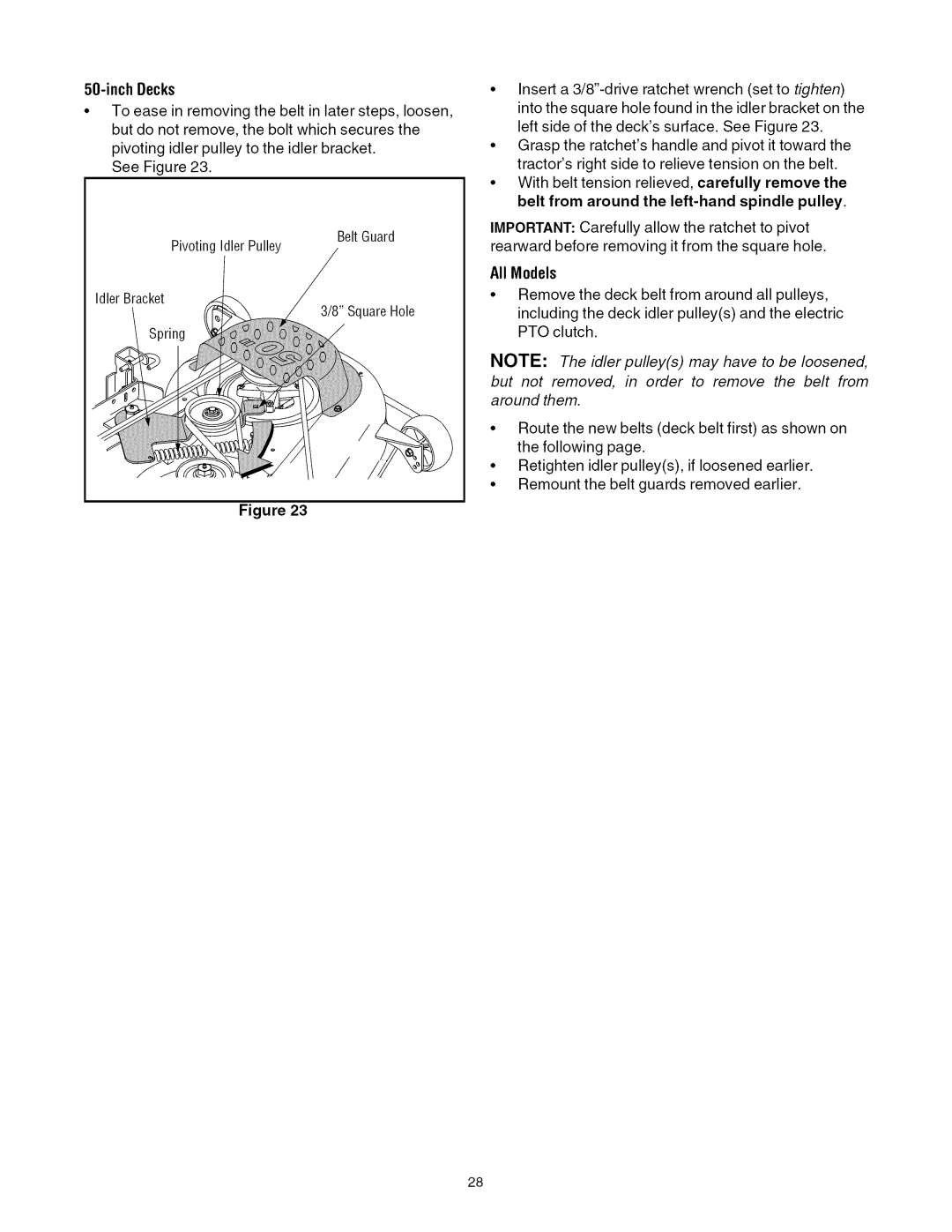 Cub Cadet LTI050 manual All Models 