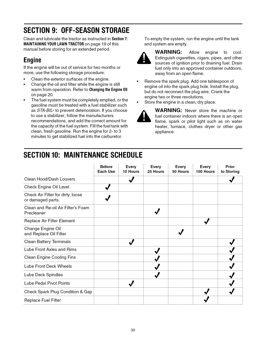 Cub Cadet LTI050 manual Off-Seasonstorage, Maintenanceschedule 