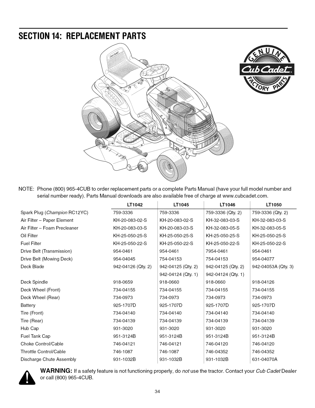 Cub Cadet LTI050 manual Replacementparts, IT1046 IT1050 