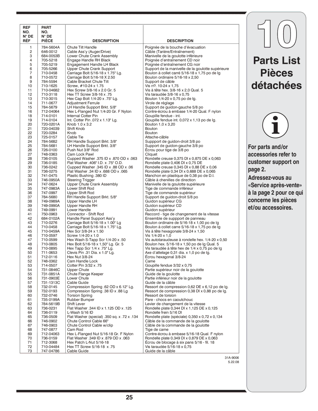 Cub Cadet OEM-390-679 warranty Parts List Pièces Détachées, Adressez-vous au «Service après-vente» 