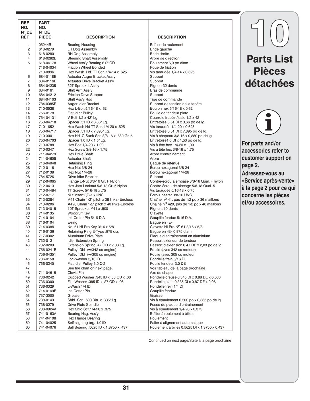 Cub Cadet OEM-390-679 warranty Part RÉF Pièce Description 