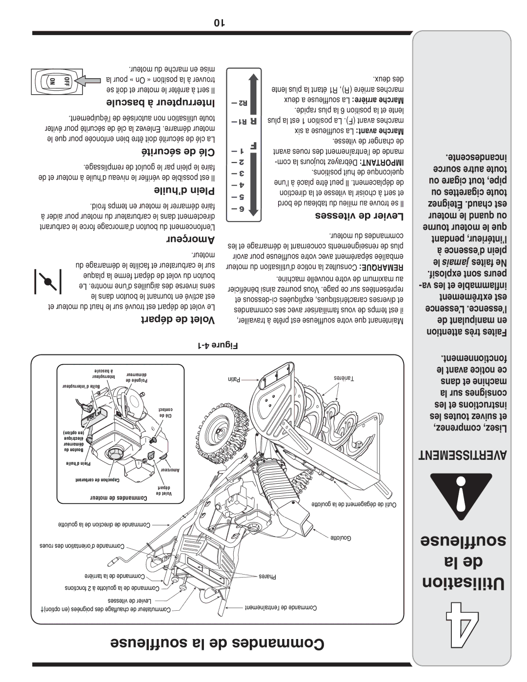 Cub Cadet OEM-390-679 warranty Souffleuse la de Commandes 