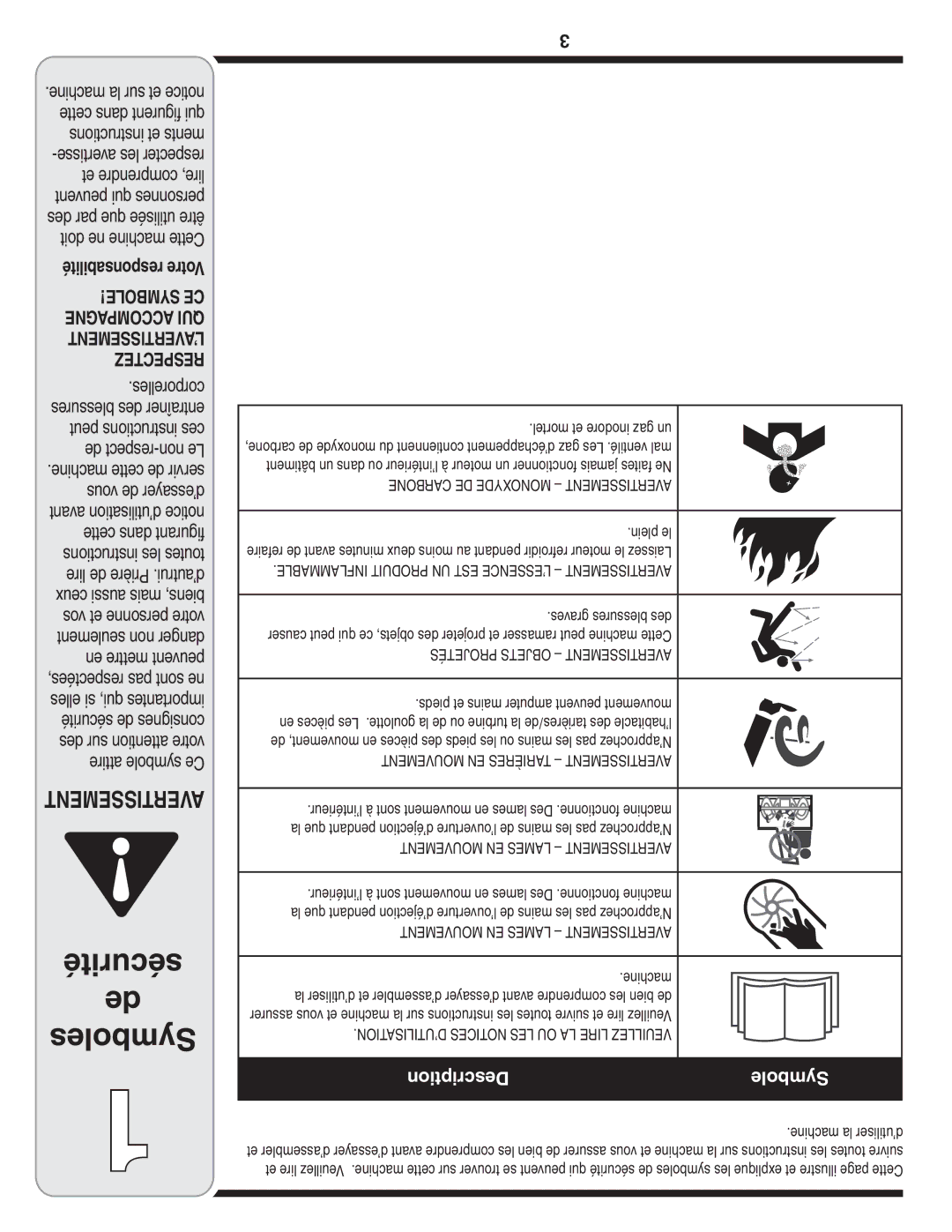 Cub Cadet OEM-390-679 warranty Sécurité de Symboles, Machine la d’utiliser 