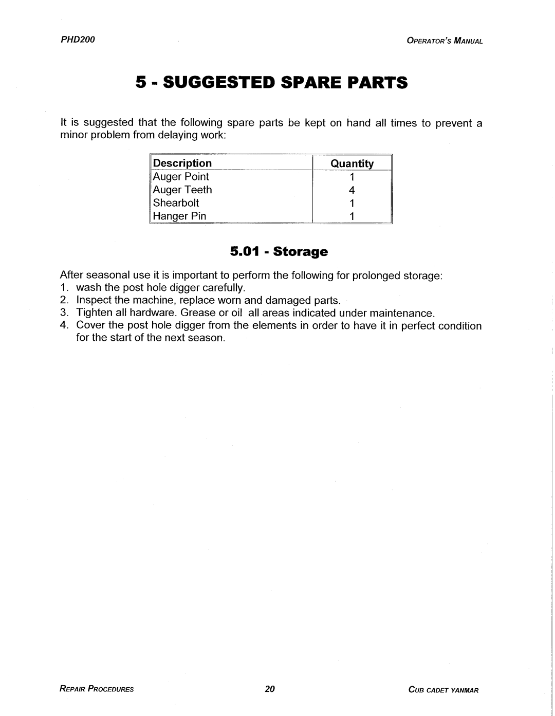 Cub Cadet PHD200 manual 